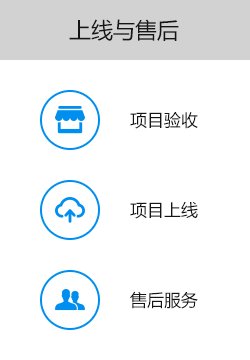 大尚網絡網站建設、大尚網絡軟件開發(fā)